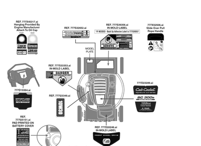 Label Map Diagram and Parts List for SC300E (12ACA2M6710)(2020) Cub Cadet Lawn Mower